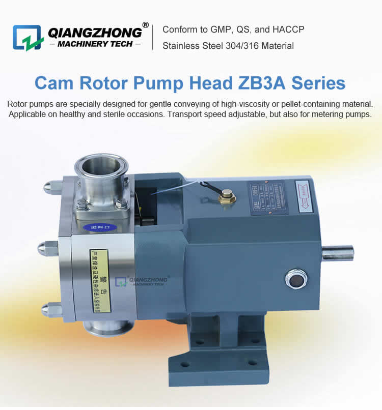 Cam Rotor Pump Head ZB3A Series