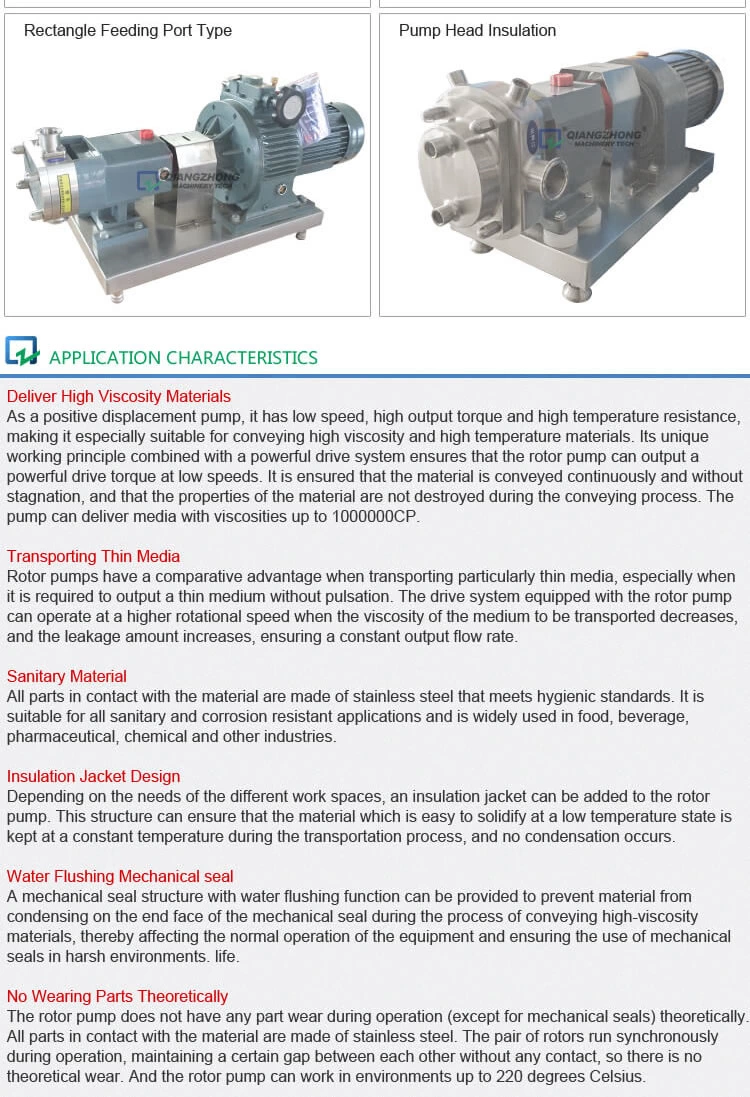 Cam Rotor Pump ZB3A Series