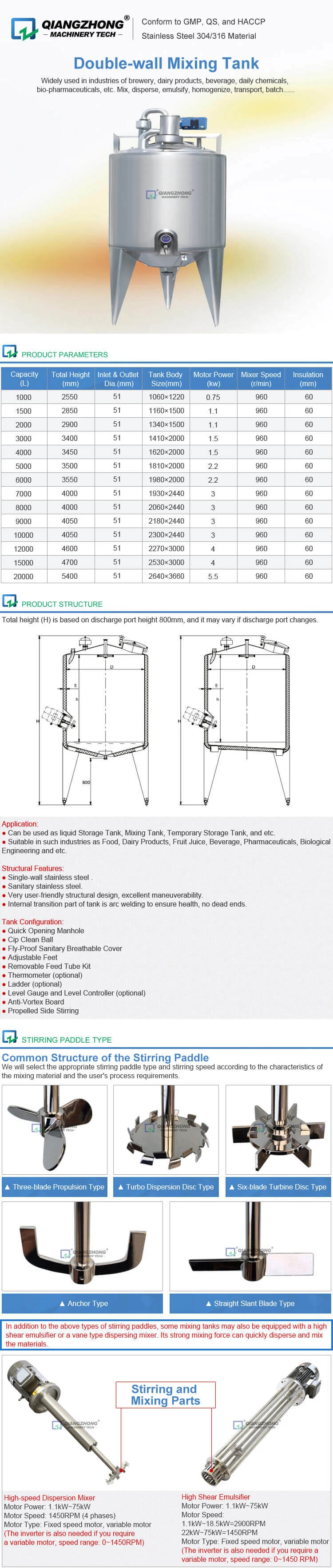 Double-wall Mixing Tank