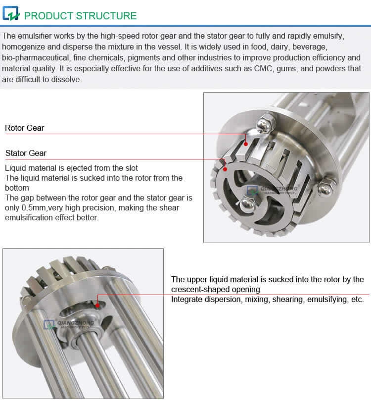 High Shear Emulsifier Type II