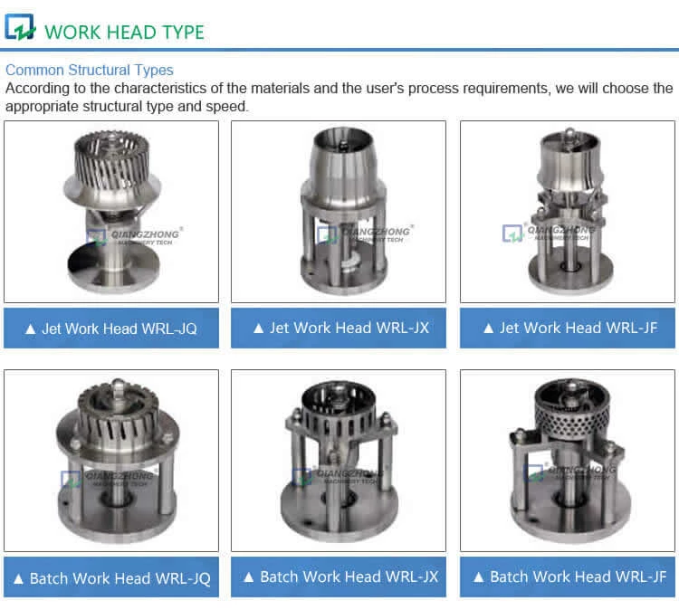 High Shear Emulsifier Type II