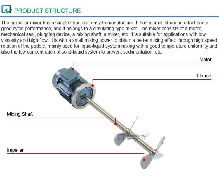High Shear Mixer