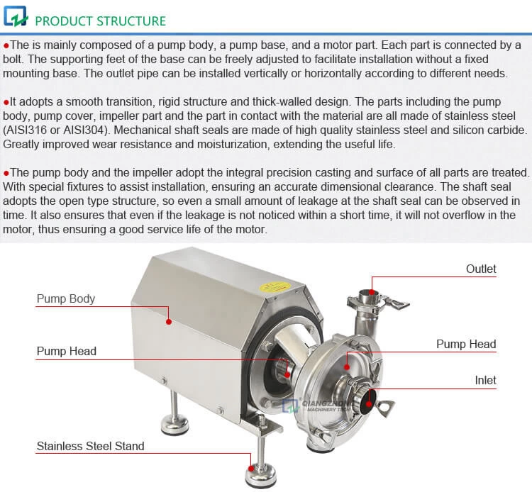 Insulation Centrifugal Pump GKS