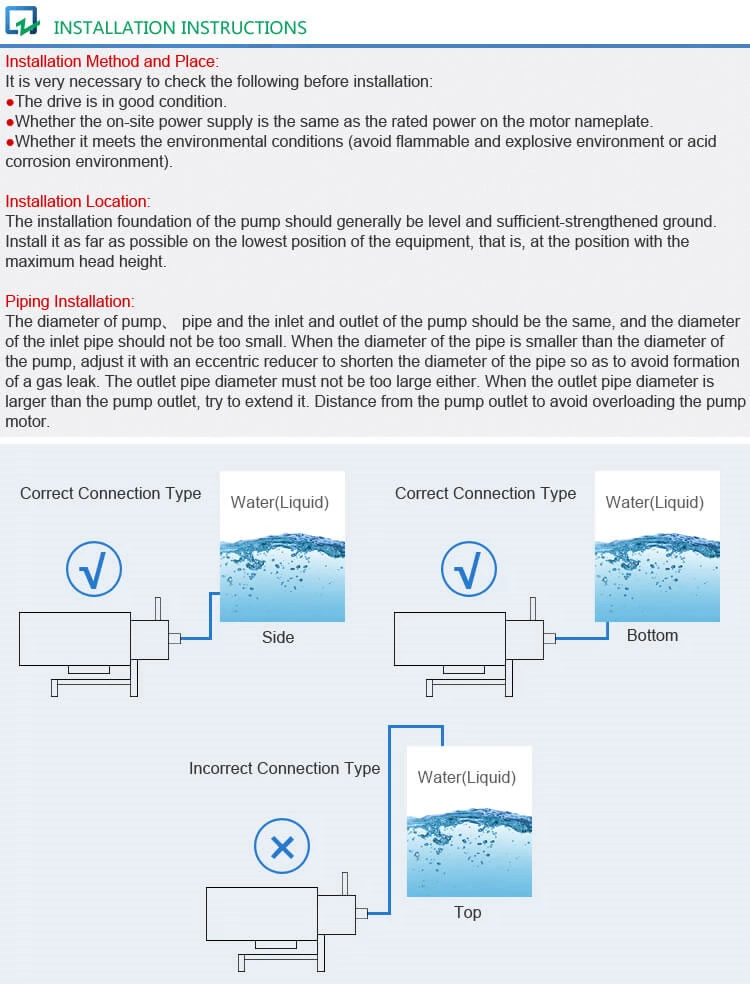 Insulation Centrifugal Pump GKS