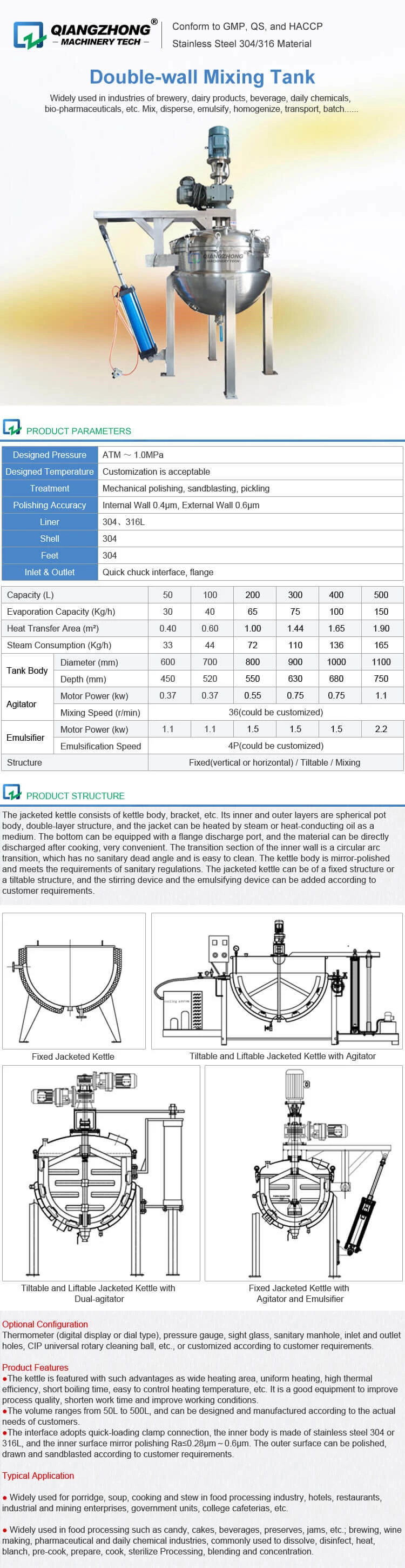 Jacketed Kettle