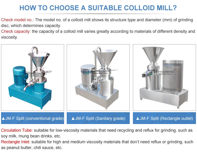 HOW TO CHOOSE A SUITABLE COLL .OID MILL?