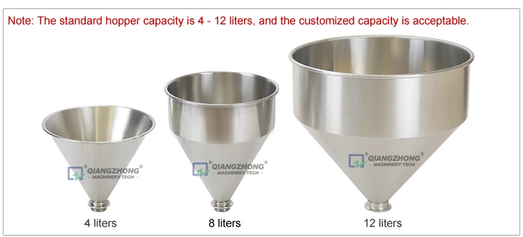 JM-L Vertical Colloid Mill (conventional grade)