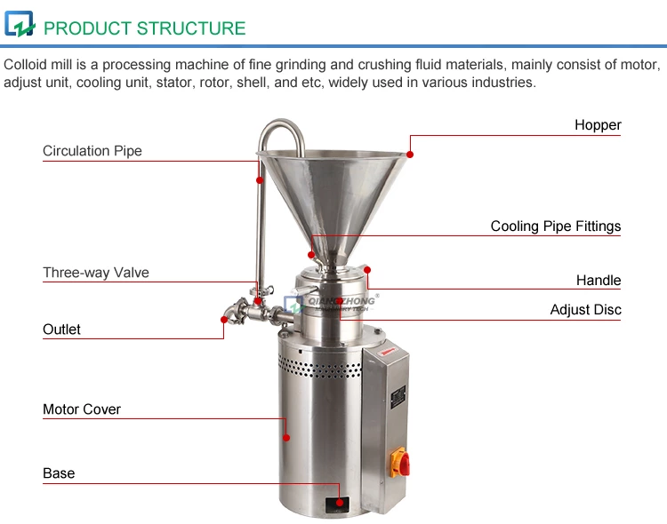 PRODUCT STRUCTURE