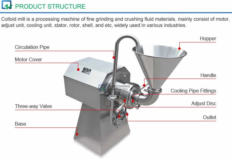 PRODUCT STRUCTURE