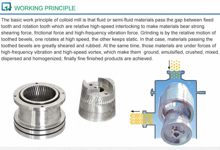 WORKING PRINCIPLE