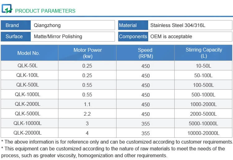 Magnetic Stirrer QLK