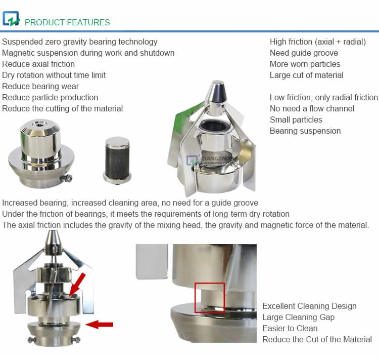 Magnetic Suspension Stirrer QLK