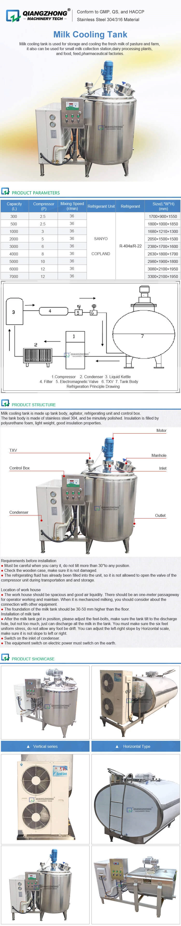 Milk Cooling Tank
