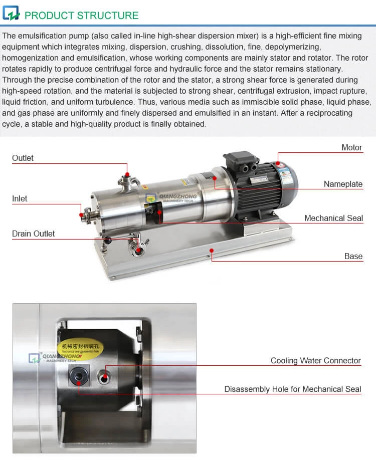 New Tri-stage Emulsification Pump SRH
