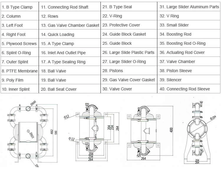 Pneumatic Diaphragm Pump