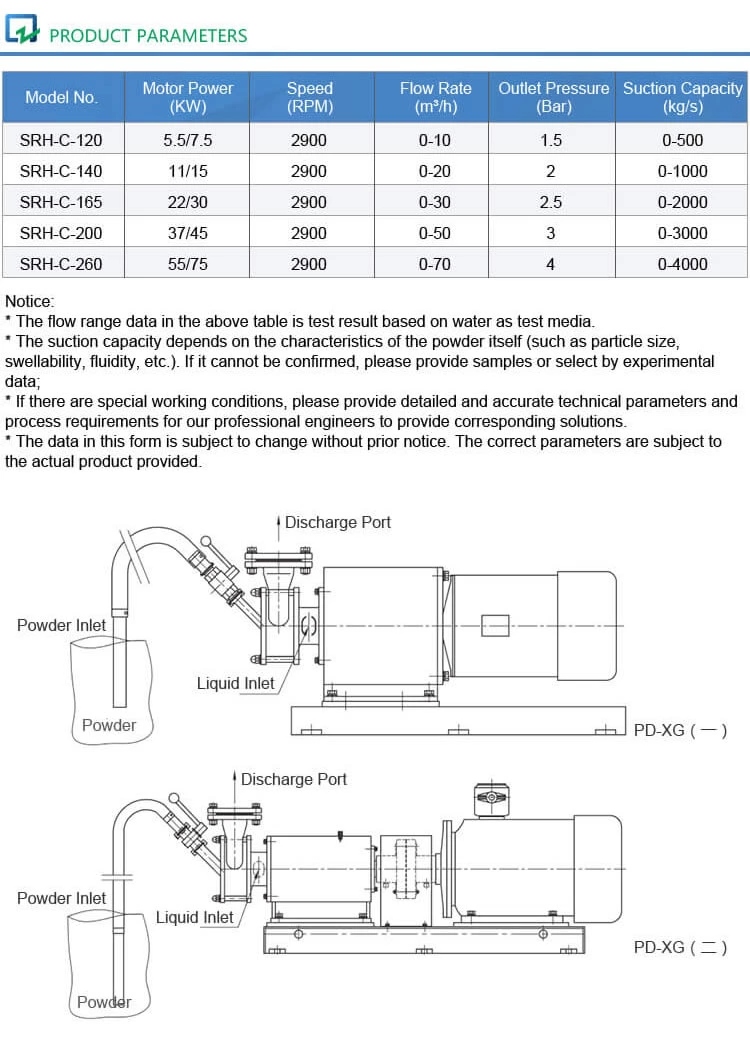 Powder Liquid Mixer SRH-C