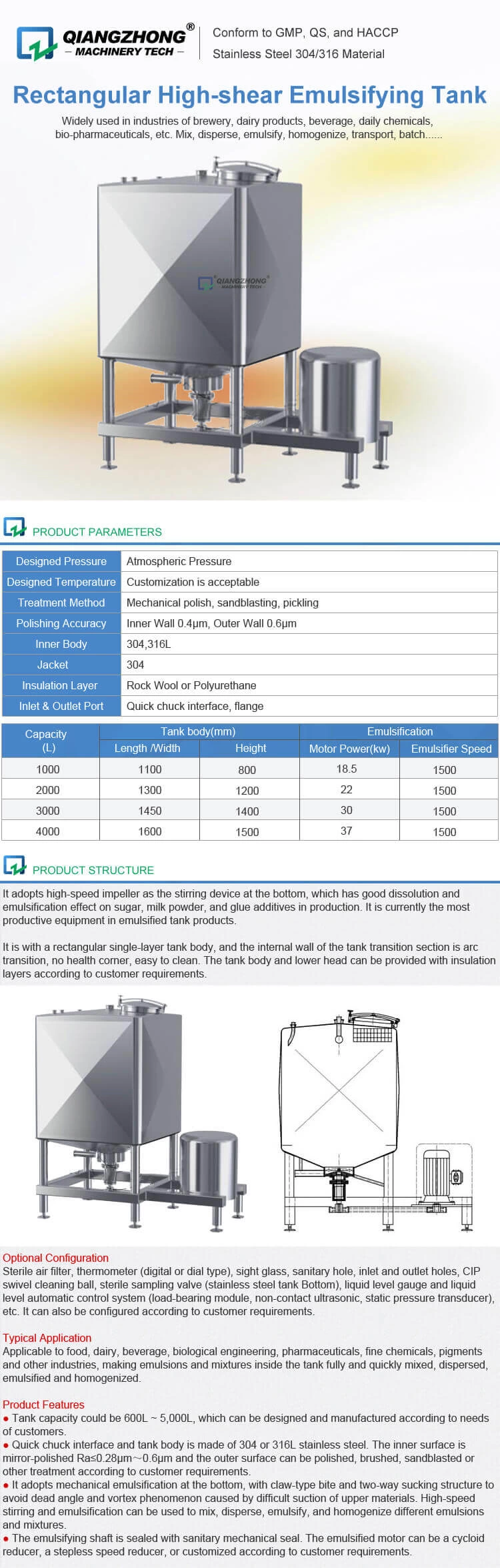 Rectangular High-shear Emulsification Tank