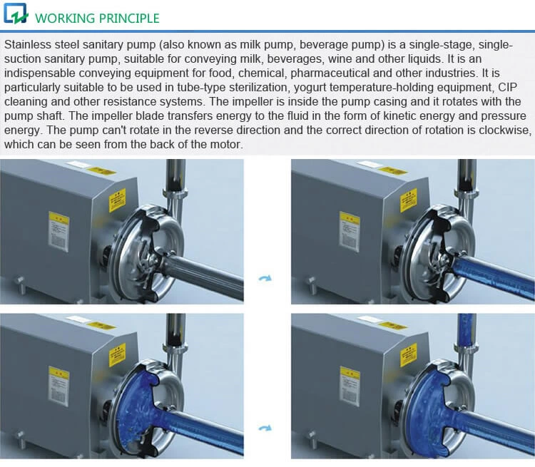 Sanitary Beverage Pump 1-3T