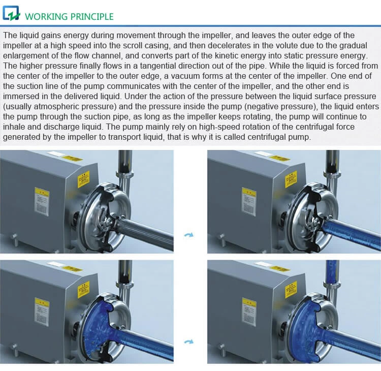 Sanitary Centrifugal Pump BAW