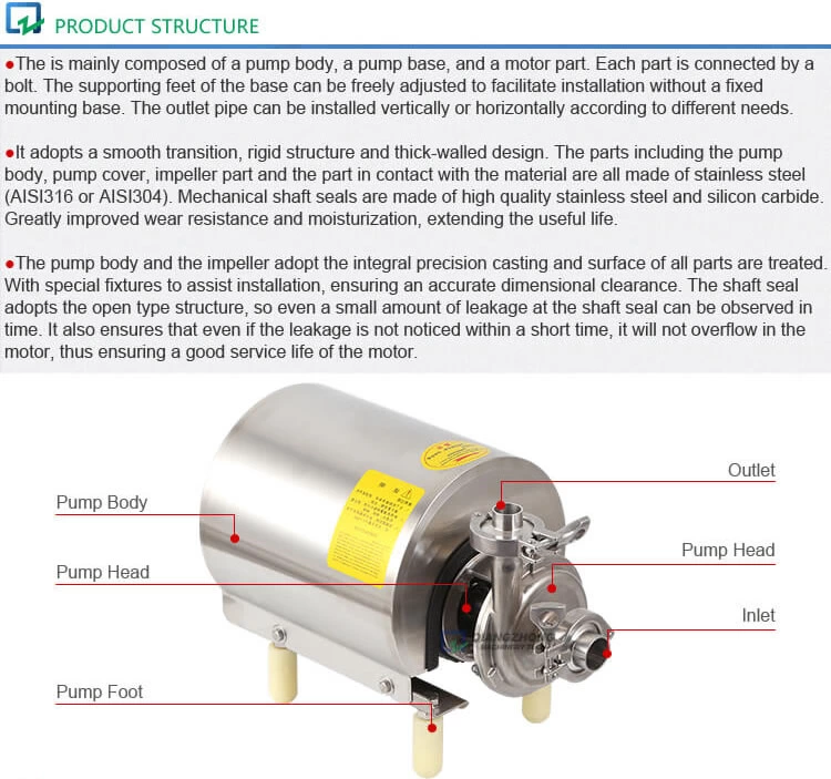 Sanitary Centrifugal Pump GFA