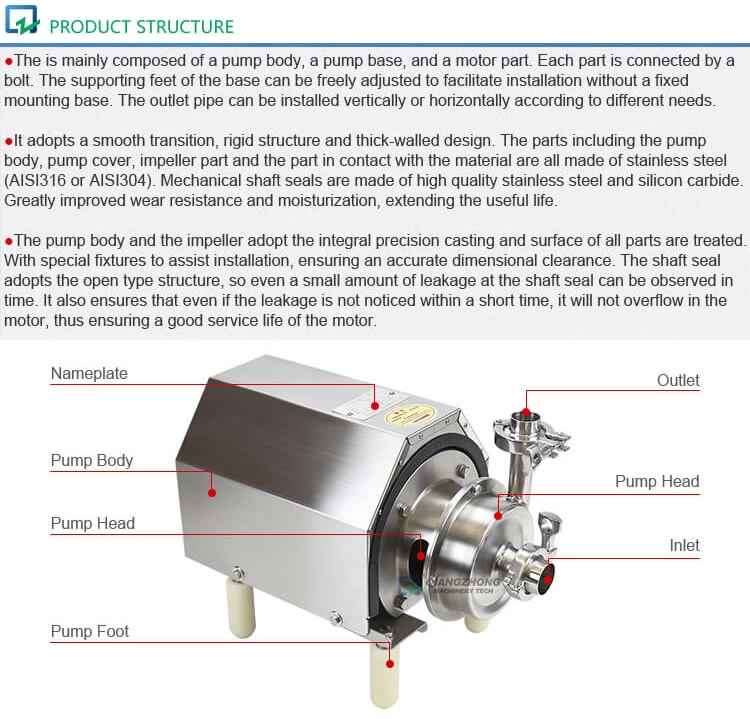 Sanitary Centrifugal Pump GFP