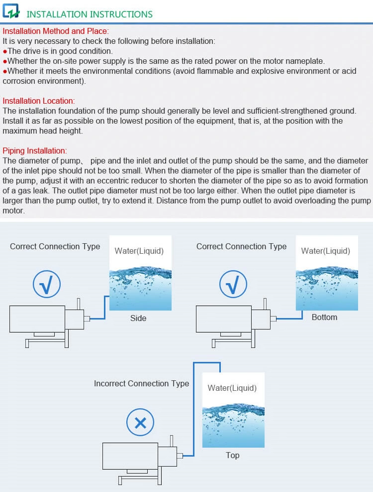 Sanitary Centrifugal Pump GFP