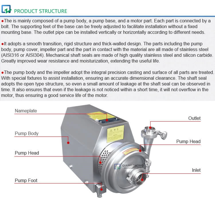 Sanitary Centrifugal Pump LKH