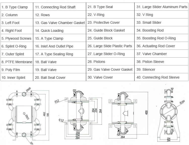 Sanitary Pneumatic Diaphragm Pump