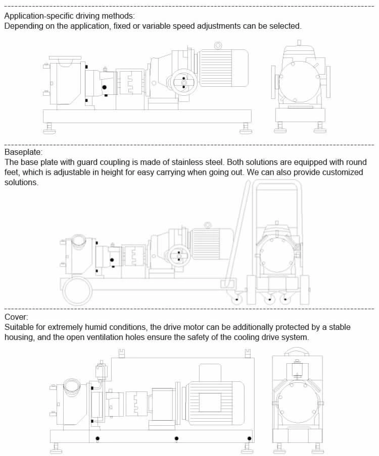 Sanitary Sine Pump