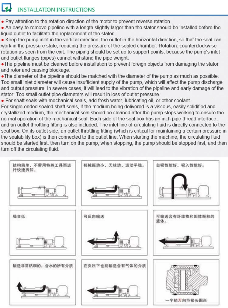 Screw Pump G Series