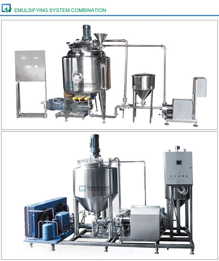 Shear and Emulsification Pump SRH-H