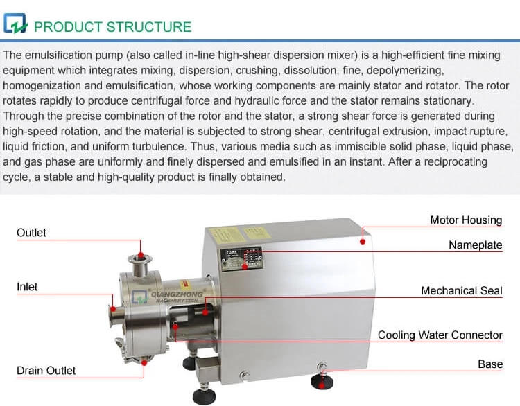 Single-stage Emulsification Pump SRH