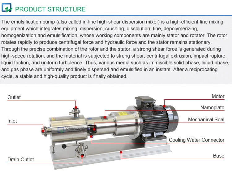 Tri-stage Emulsification Pump SRH