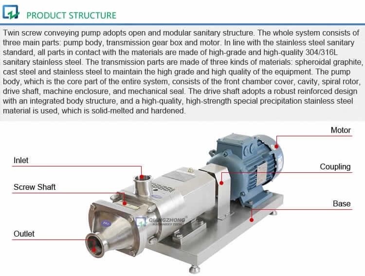Twin Screw Pump