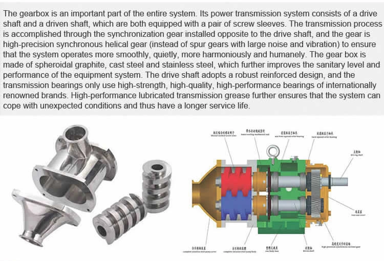 Twin Screw Pump