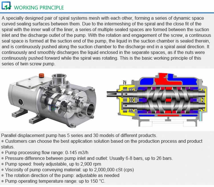 Twin Screw Pump