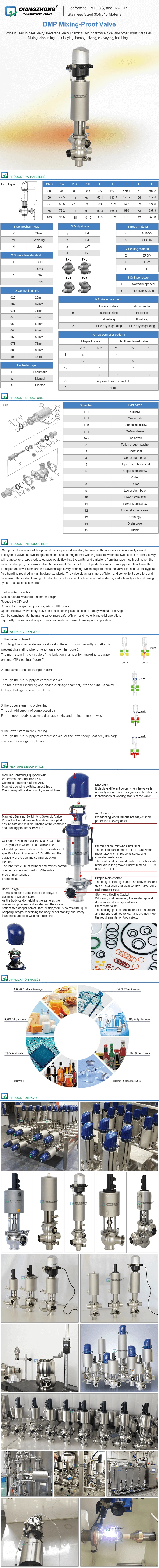DMP Mixing-Proof Valve