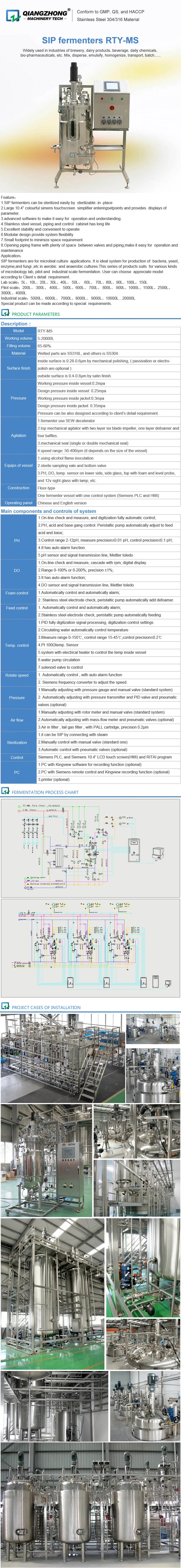 SIP Fermenters RTY-MS