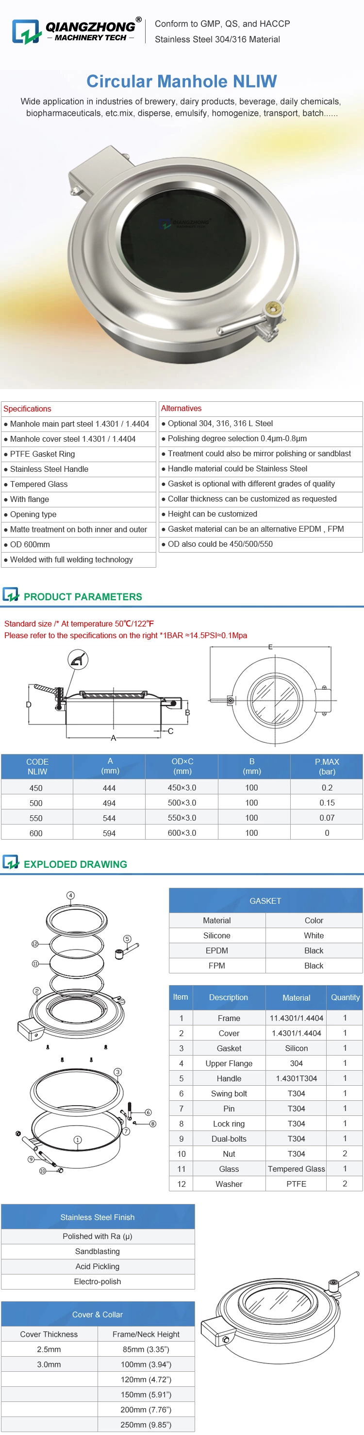 Circular Manhole NLIW