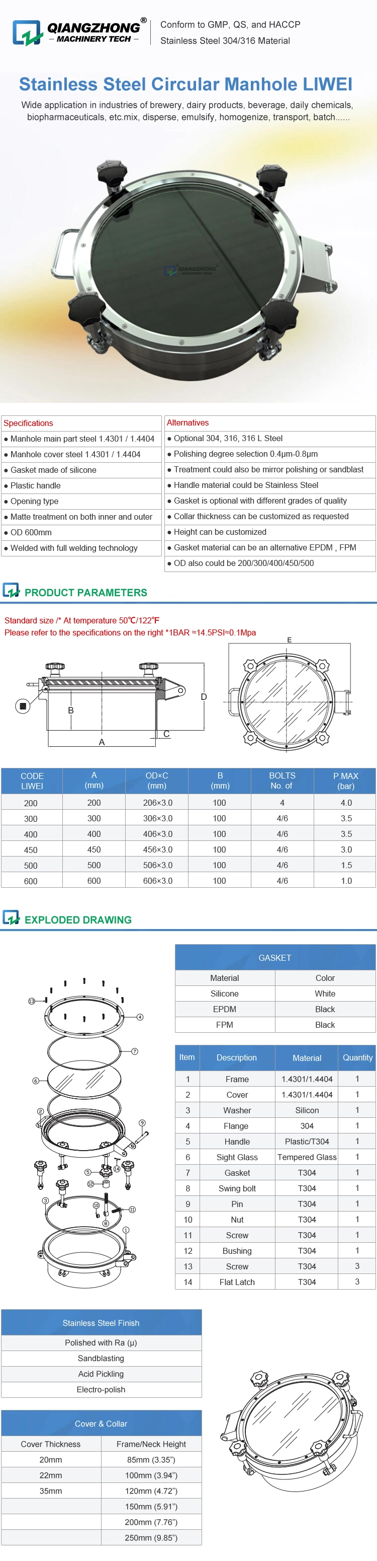 Stainless Steel Circular Manhole LIWI