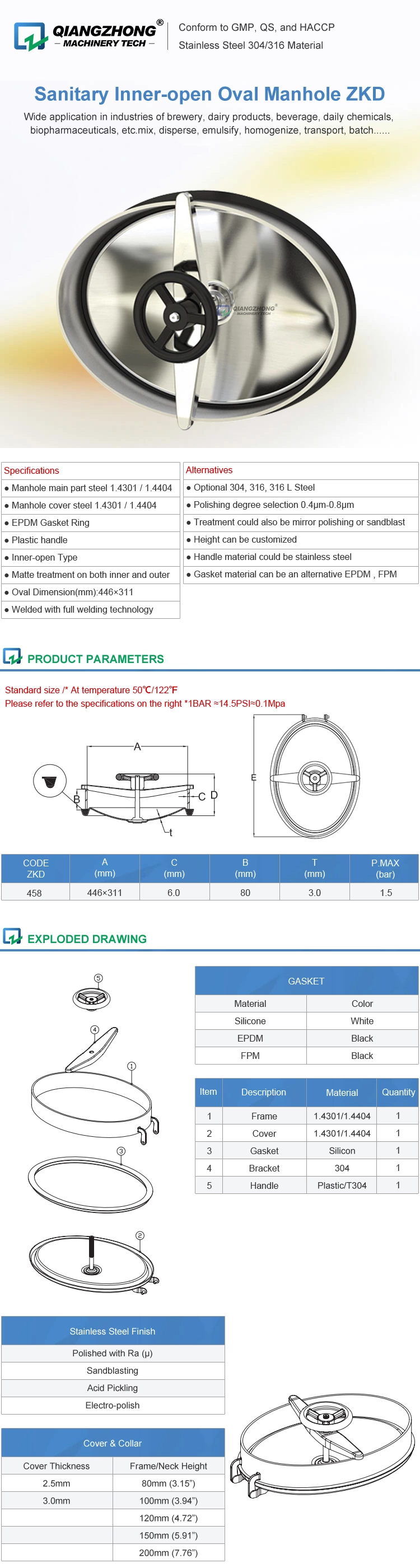 Sanitary lnner-open Oval Manhole ZKD