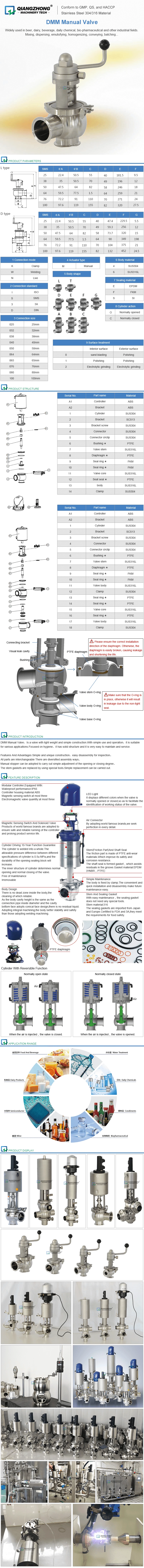 DMM Manual Valve