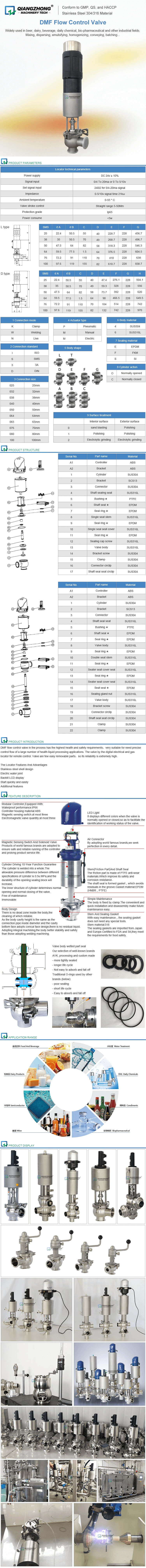 DMF Flow Control Valve