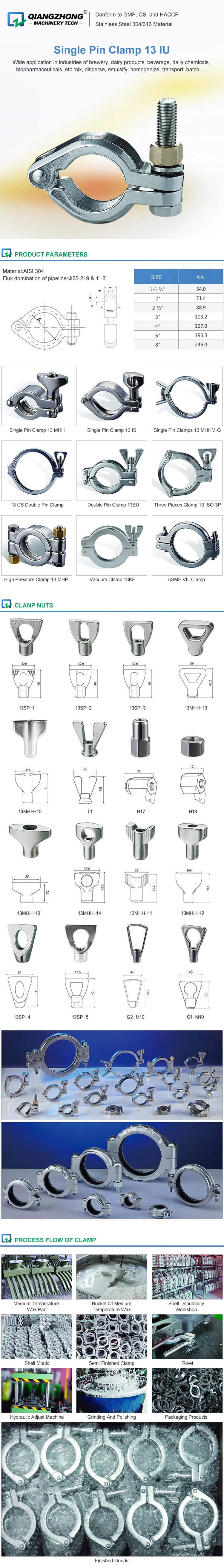 Single Pin Clamp 13 IU