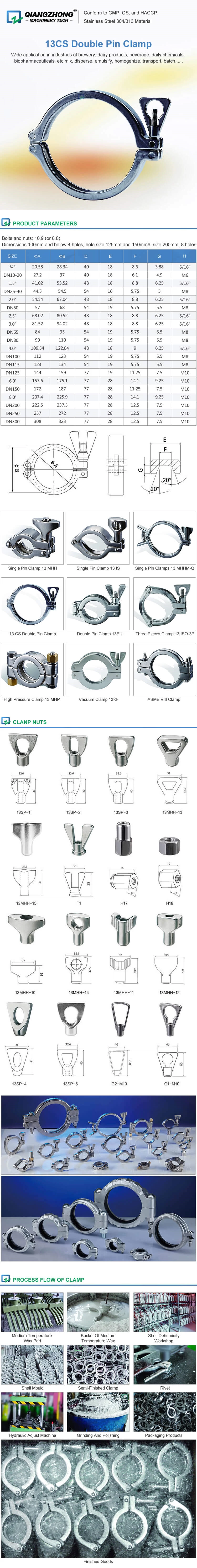 13CS Double Pin Clamp