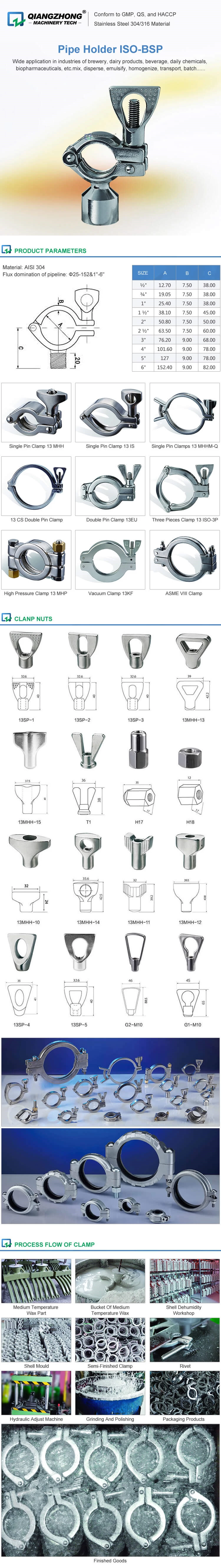 Pipe Holder ISO-BSP