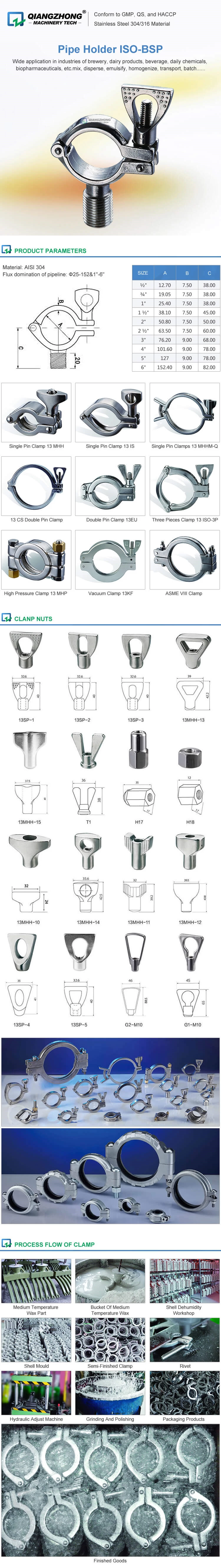 Pipe Holder ISO-BSP