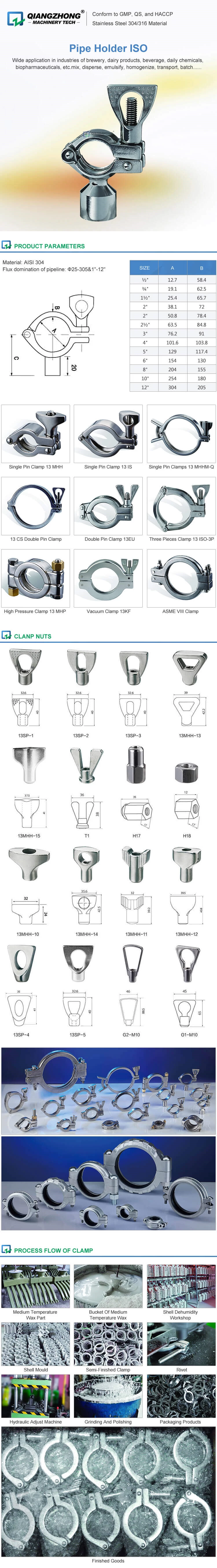 Pipe Holder ISO