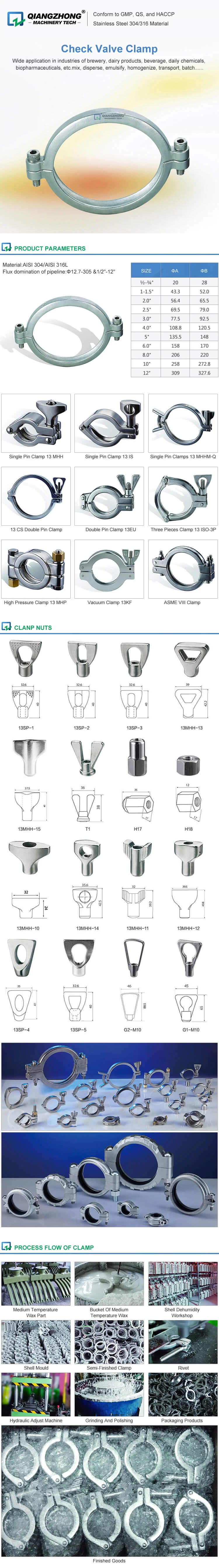Check Valve Clamp