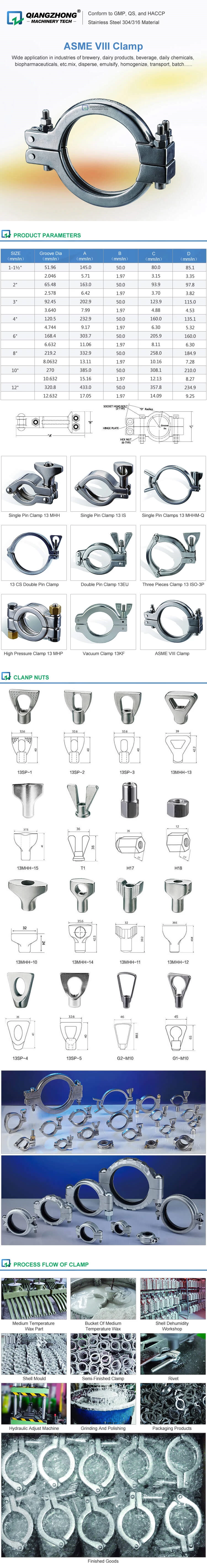 ASME VIII Clamp